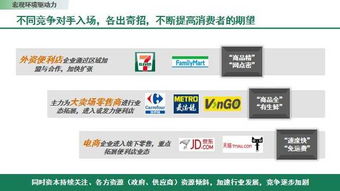 《2017中國(guó)便利店發(fā)展報(bào)告》發(fā)布 門店突破10萬家，銷售規(guī)模達(dá)1300億，便利店行業(yè)展現(xiàn)強(qiáng)勁增長(zhǎng)