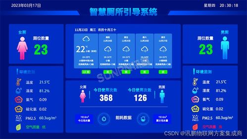 從高速智慧公廁到連鎖網(wǎng)吧 科技賦能公共服務與商業(yè)管理新界面