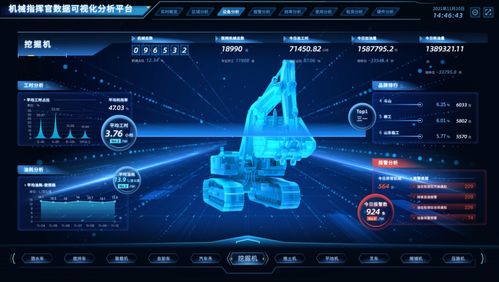 智鶴科技完成過(guò)億元B輪融資，青松基金助力建筑行業(yè)物聯(lián)網(wǎng)升級(jí)