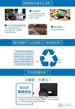 戴爾XPS 13-9360-D1705G官翻機(jī)售6999元 高性能與性價(jià)比的完美結(jié)合